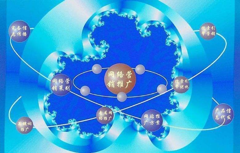 湘西新媒体运营企业需要掌握的网络推广技巧有哪些