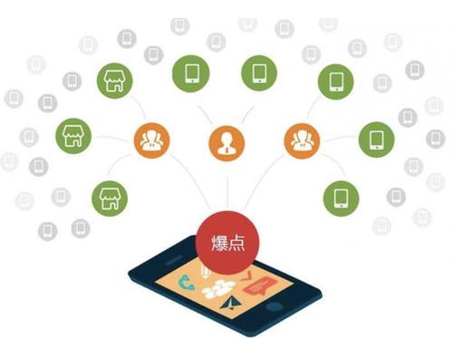 湘西为什么越来越多的企业通过软文营销来引流